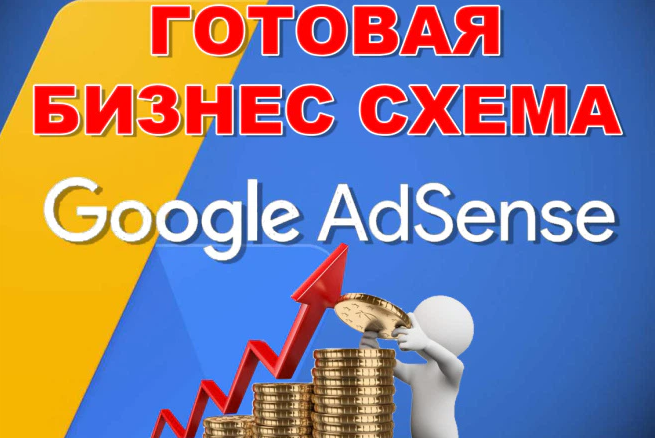 [Kwork][Первый Шаг] Готовый бизнес - Заработок на Google Adsense (2022)